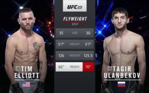 Видео боя Тагир Уланбеков – Тим Эллиотт UFC 272