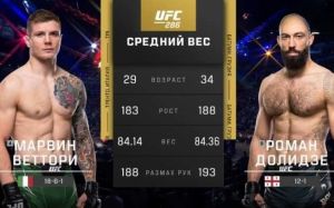 Видео боя Марвин Веттори – Роман Долидзе UFC 286