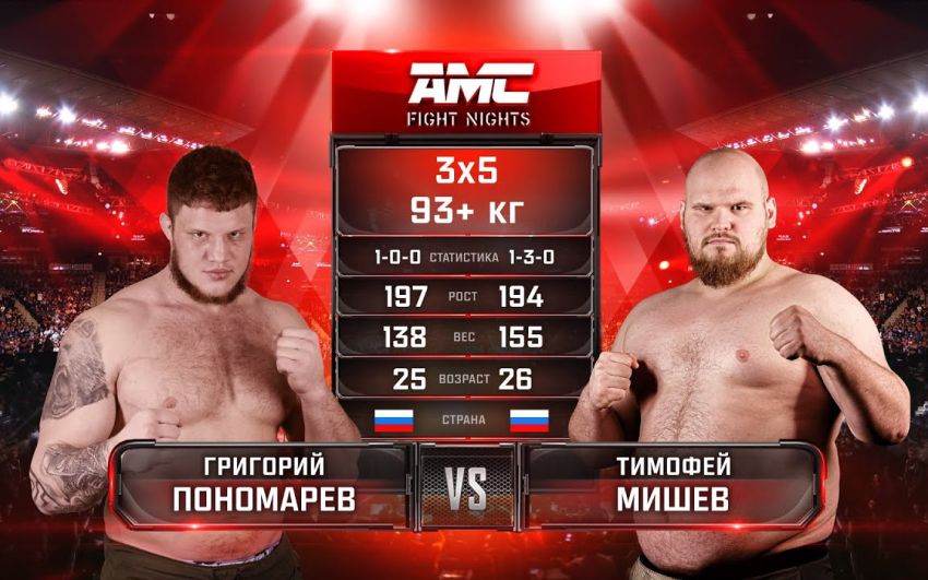 Видео боя Григорий Пономарев – Тимофей Мишев AMC Fight Nights памяти Владимира Воронова