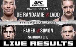 Результаты турнира UFC on ESPN+ 13: Жермейн Де Рандами - Аспен Лэдд, Юрайа Фэйбер - Рики Симон