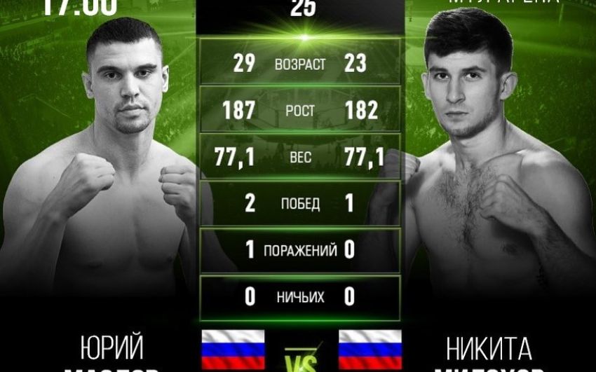 Видео боя Юрий Маслов - Никита Молохов GFC 25