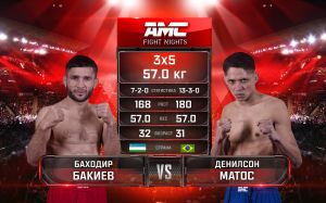 Видео боя Баходир Бакиев - Денилсон Матос AMC Fight Nights Global: Winter Cup