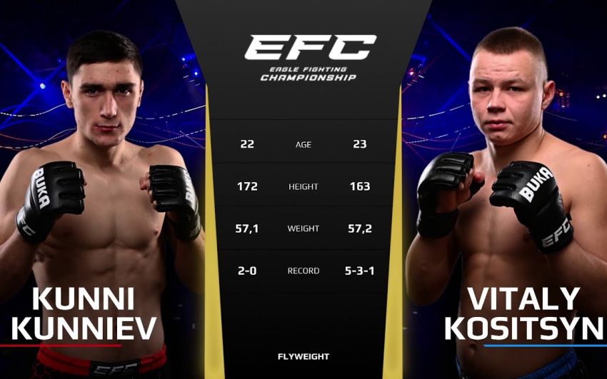Видео боя Кунни Кунниев – Виталий Косицын Eagle FC 43