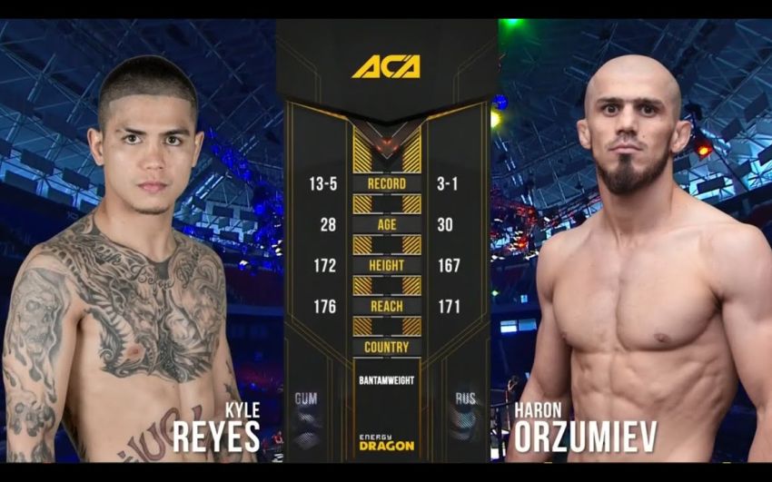 Видео боя Кайл Рейес - Харон Орзумев на ACA 98 - Fight Day