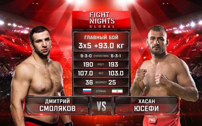 Видео боя Дмитрий Смоляков - Хасан Юсефи Fight Nights Global 94