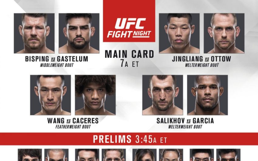 Видео боев турнира UFC Fight Night 122