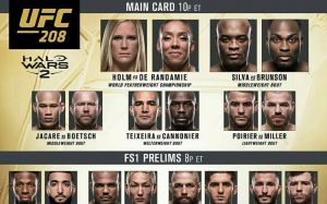 Результаты турнира UFC 208
