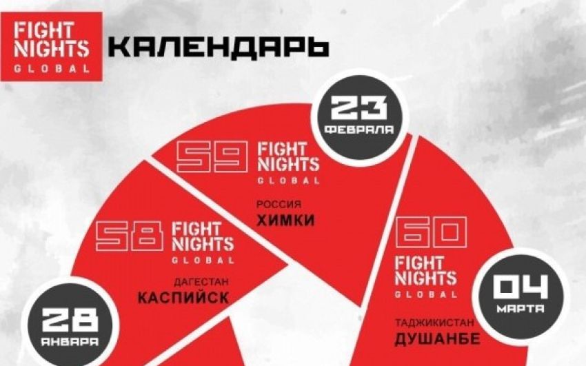 Расписание ближайших турниров