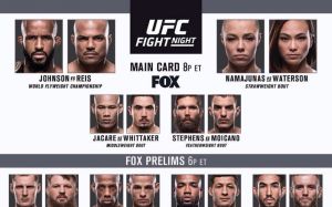 Результаты турнира UFC on FOX 24 