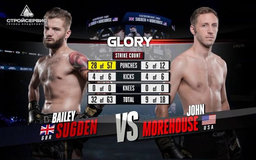 Видео боя Бэйли Сагден - Джон Морхаус Glory 72