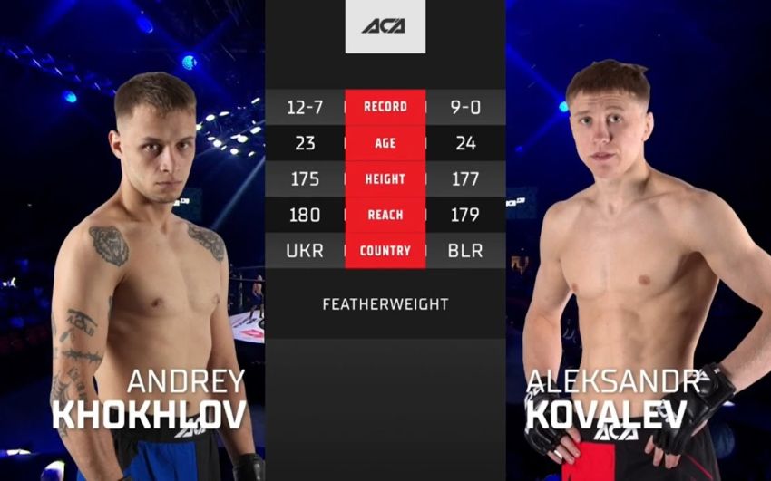Видео боя Андрей Хохлов – Александр Ковалев АСА 128