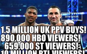 Энтони Джошуа - Владимир Кличко колличество PPV превысило 1,5 миллиона PPV