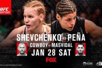 Интересные факты о турнире UFC on FOX 23 
