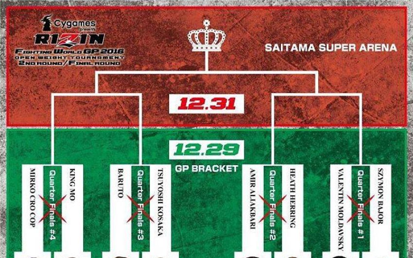 Прямая трансляция Rizin 4