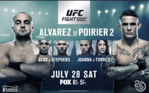 Результаты турнира UFC on FOX 30