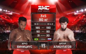 Видео боя Артур Алибулатов – Круз Винисиус AMC Fight Nights 109