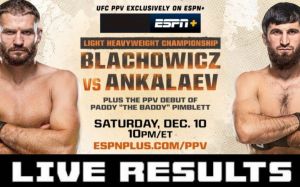Результаты турнира UFC 282