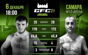 Видео боя Абдусамад Сангов - Эльдар Кахорманов GFC 21