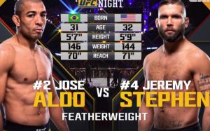 Видео боя Жосе Алдо - Джереми Стивенс UFC on FOX 30