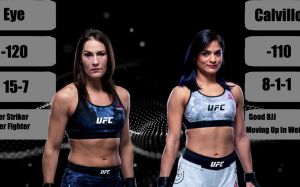 Где смотреть UFC on ESPN 10: Джессика Ай - Синтия Калвилльо