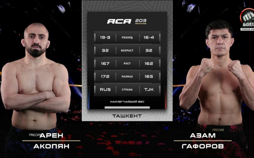 Видео боя Арен Акопян – Азам Гафоров АСА 203