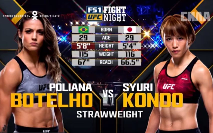 Видео боя Полиана Ботельо - Сиюри Кондо UFC Fight Night 129