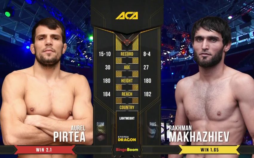 Видео боя Аурел Пиртеа - Абдул-Рахман Махажиев на ACA 98 - Fight Day