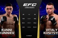 Видео боя Кунни Кунниев – Виталий Косицын Eagle FC 43