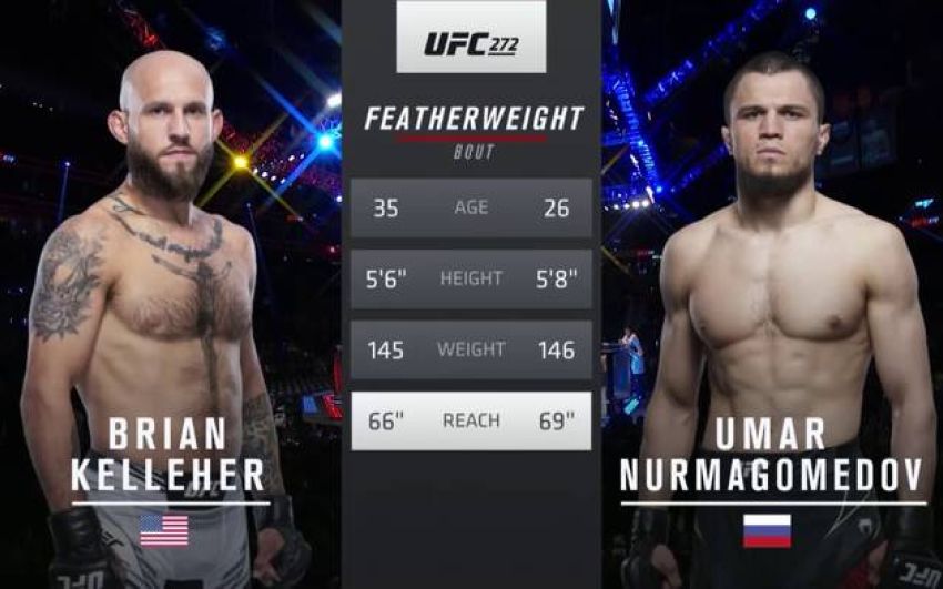 Видео боя Умар Нурмагомедов – Брайан Келлехер UFC 272