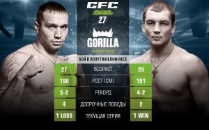 Видео боя Степан Горшечников - Кирилл Кузьмин GFC 27