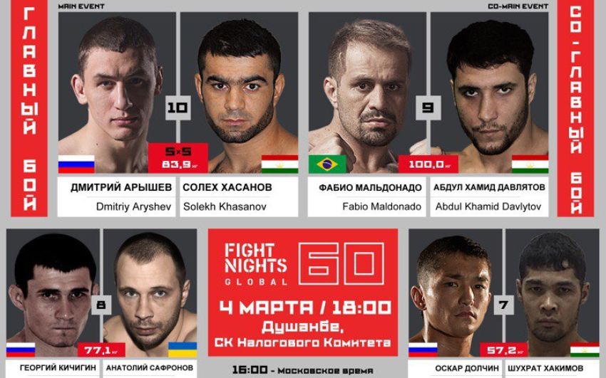 Результаты взвешивания FIGHT NIGHTS GLOBAL 60