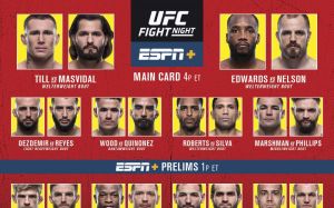 Результаты турнира UFC Fight Night 147: Даррен Тилл - Хорхе Масвидаль