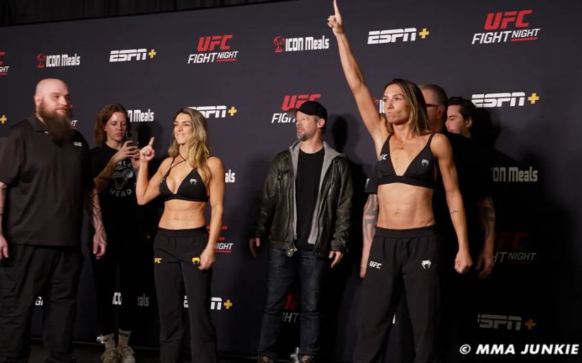Результаты взвешивания UFC Fight Night 249