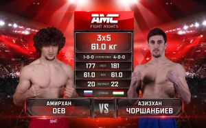 Видео боя Амирхан Оев - Азизхан Чоршанбиев AMC Fight Nights Global: Winter Cup