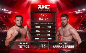 Видео боя Михаил Аллахвердян - Ричард Тотров AMC Fight Nights 102