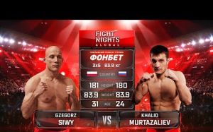 Видео боя Гжегош Чиви - Халид Муртазалиев FIGHT NIGHTS GLOBAL 82