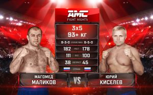 Видео боя Магомед Маликов – Юрий Киселев AMC Fight Nights памяти Владимира Воронова