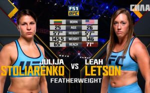 Видео боя Юлия Столяренко - Леа Летсон The Ultimate Fighters 28: Finale