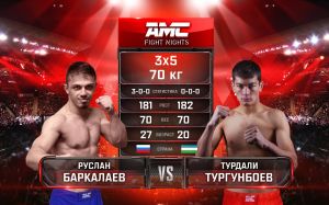 Видео боя Руслан Баркалаев – Турдали Тургынбоев AMC Fight Nights "Кубок Донского атамана"