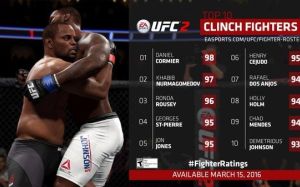 Топ-10 бойцов в игре EA UFC 2 по показателям работы в клинче
