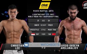 Видео боя Кристиан Ли - Сайгид Гусейн Арсланалиев ONE Championship: Century - Part 2