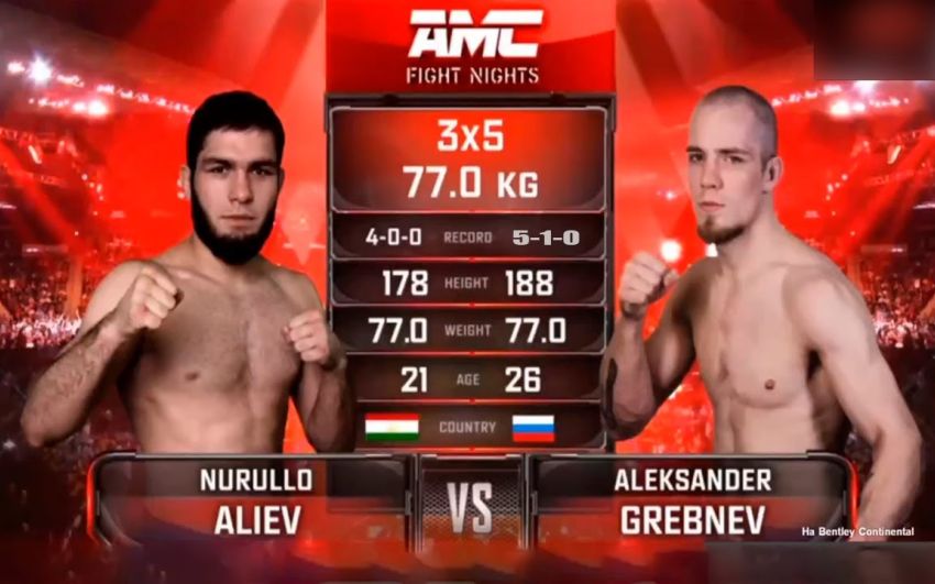 Видео боя Нурулло Алиев - Александр Гребнев AMC Fight Nights Global: Winter Cup
