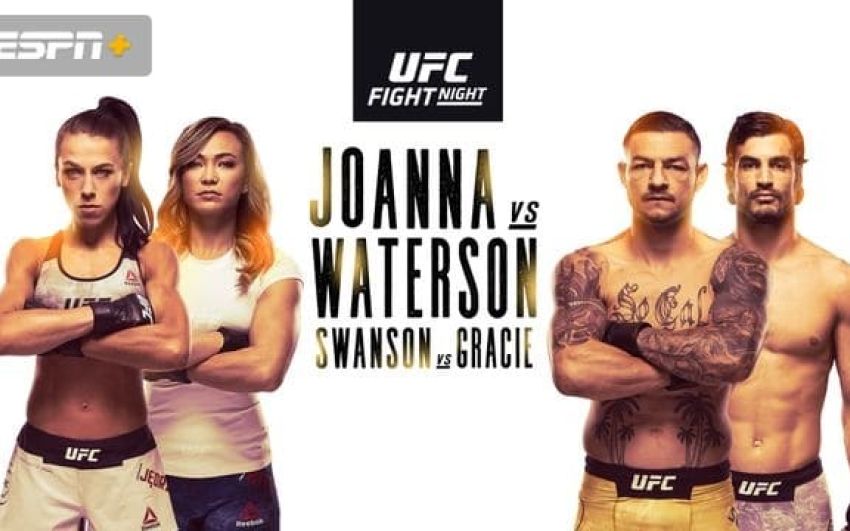 Файткард турнира UFC Fight Night 161: Йоанна Енджейчик - Мишель Уотерсон