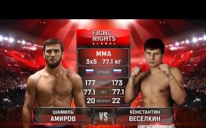 Видео боя Константин Веселкин - Шамиль Амиров Fight Nights Global 66