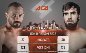 Видео боя Али Абдулхаликов – Дави Рамос ACA 176
