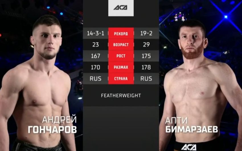 Видео боя Андрей Гончаров – Апти Бимарзаев ACA 138