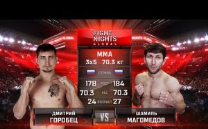 Видео боя Шамиль Магомедов - Дмитрий Горобец FIGHT NIGHTS GLOBAL 56