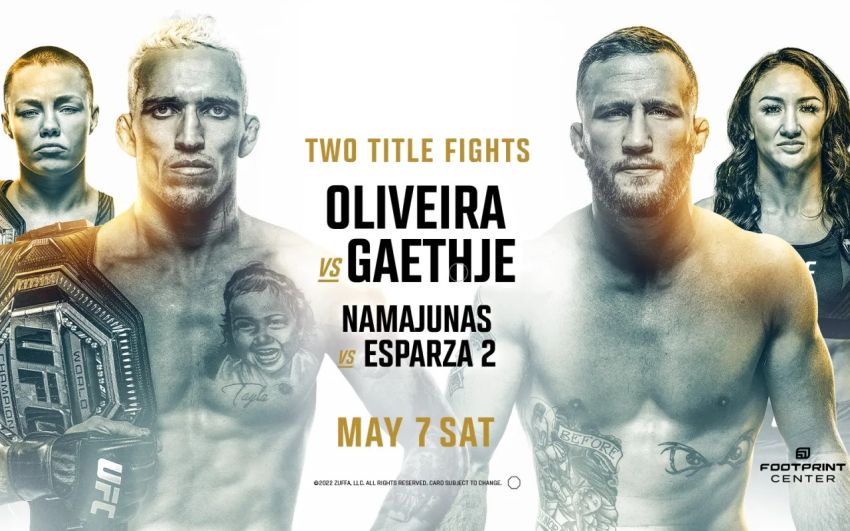 Файткард турнира UFC 274