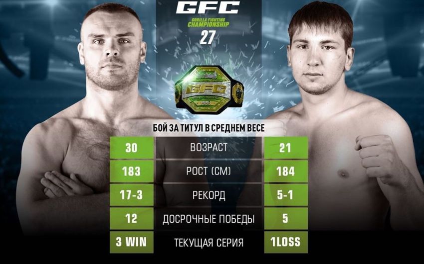 Видео боя Сергей Романов - Сергей Калинин GFC 27