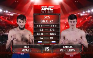 Видео боя Иса Исаев – Даниил Ренгевич AMC Fight Nights Global: Winter Cup